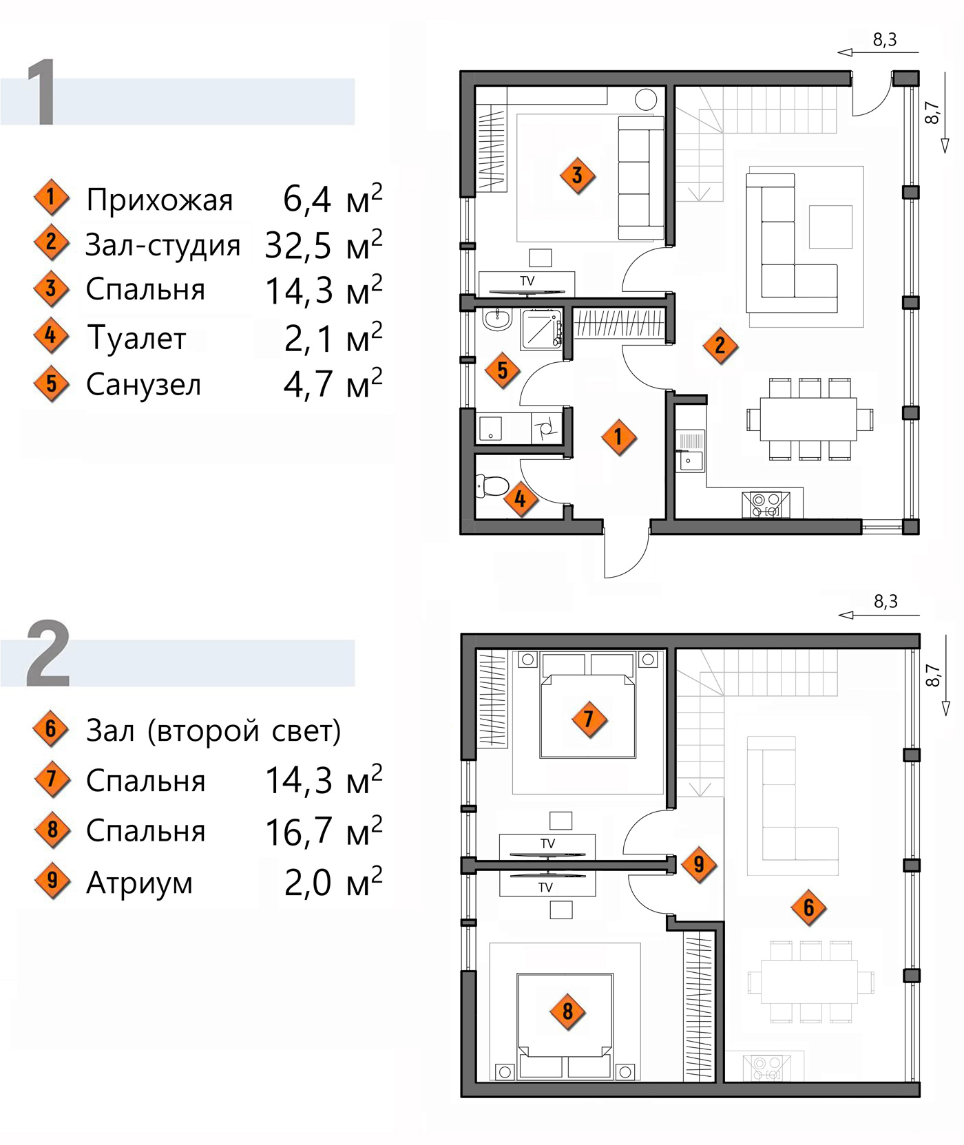 Das Haus BERN 93